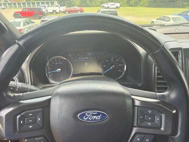 2021 Ford Expedition Limited MAX
