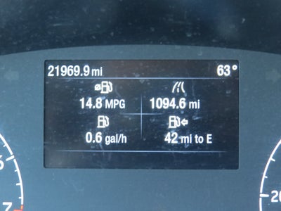 2023 Ford Transit Cargo Van Base