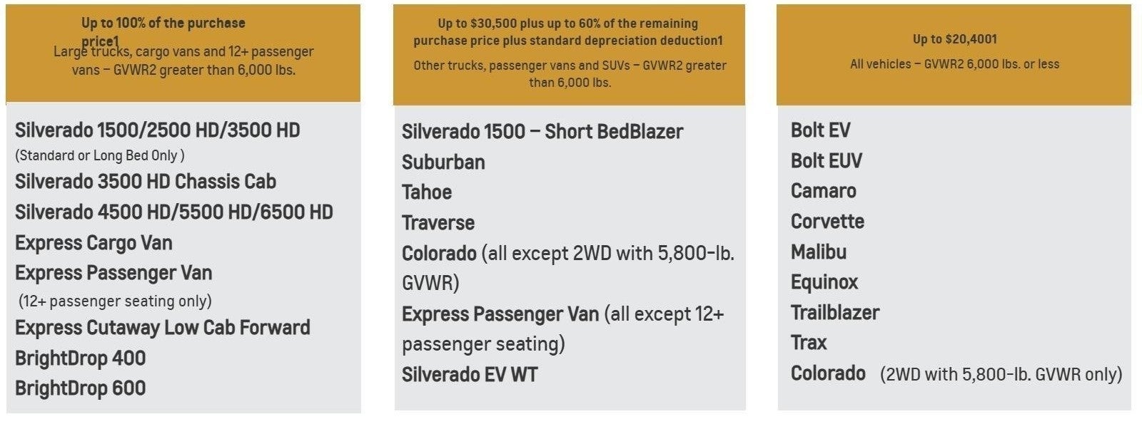 You may be able to deduct