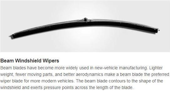 Beam windshield wipers